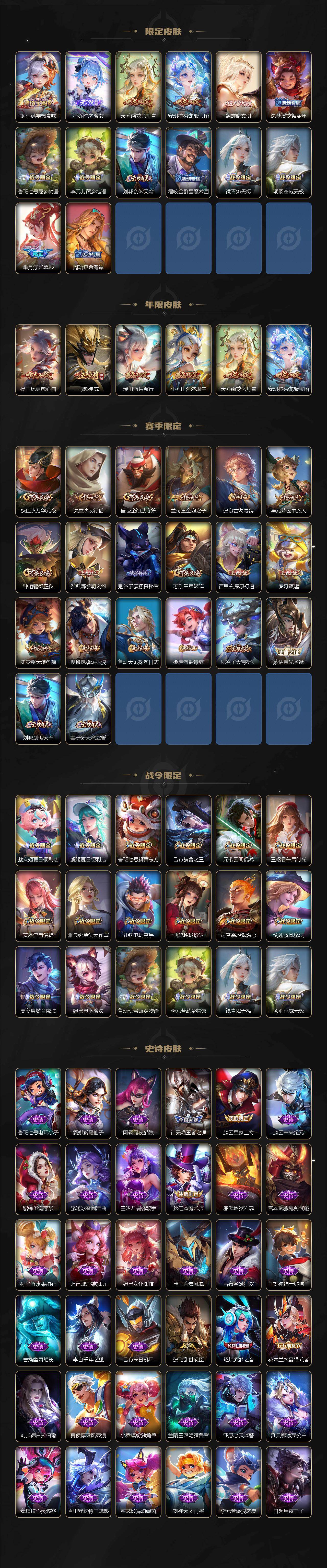 WZCMW4120133王者荣耀账号详情图3