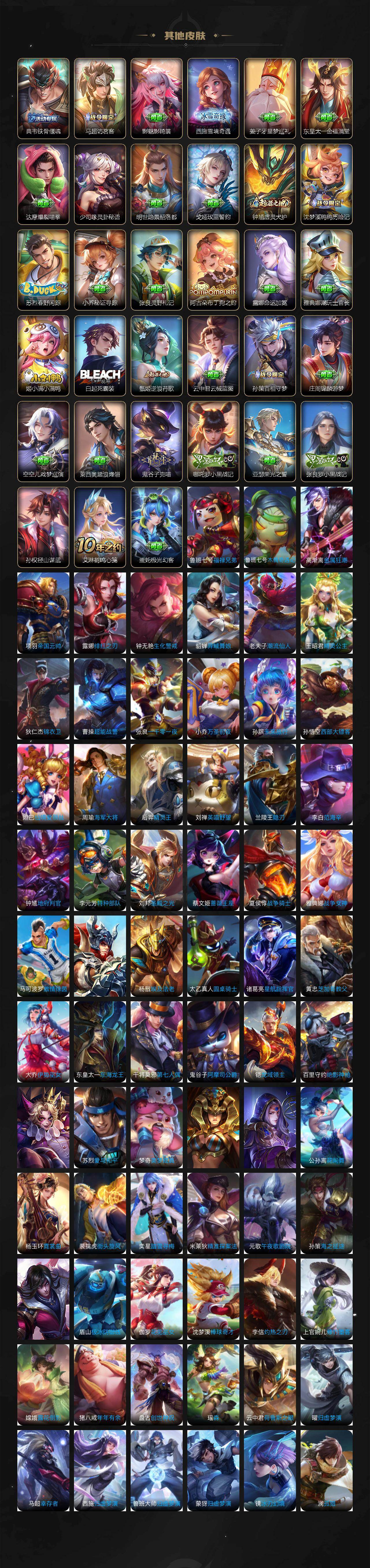 WZCMW4120133王者荣耀账号详情图6