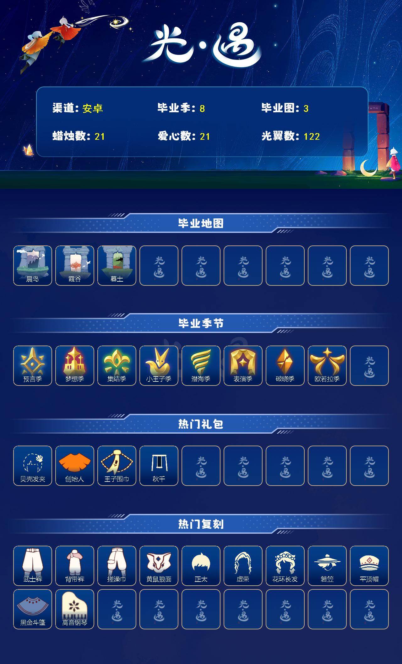 光遇账号安卓官服【GYSA211】翼数量：122/蜡烛数：21/爱心数：21/红蜡烛数：15/毕业地图数：3/晨岛/霞谷/暮土/小王子季/梦想季/集结季/破晓季/欧若拉季/表演季/潜海季/预言季/ 阿努比斯（狗头）