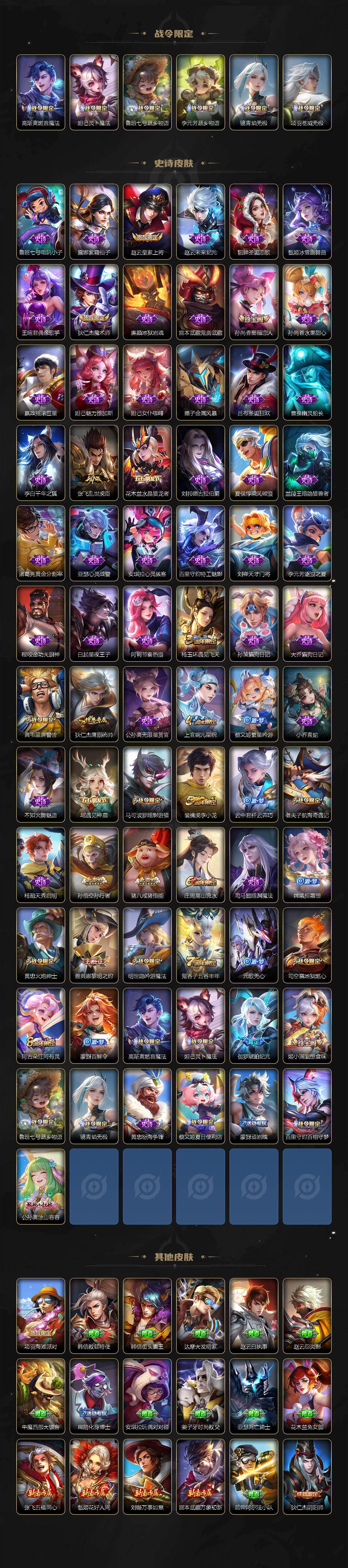 WZ03444667王者荣耀账号详情图3