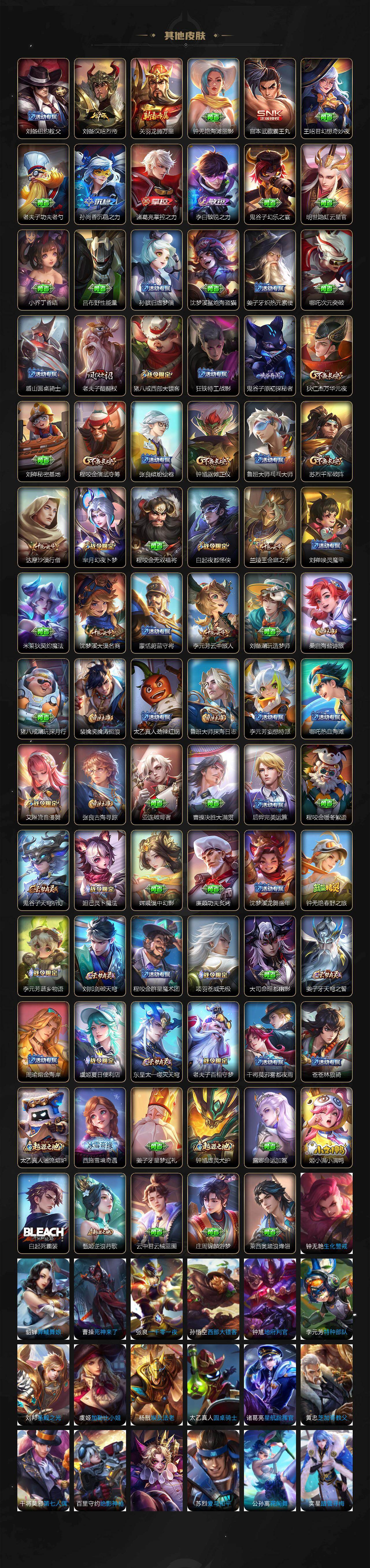 WZ03444667王者荣耀账号详情图4