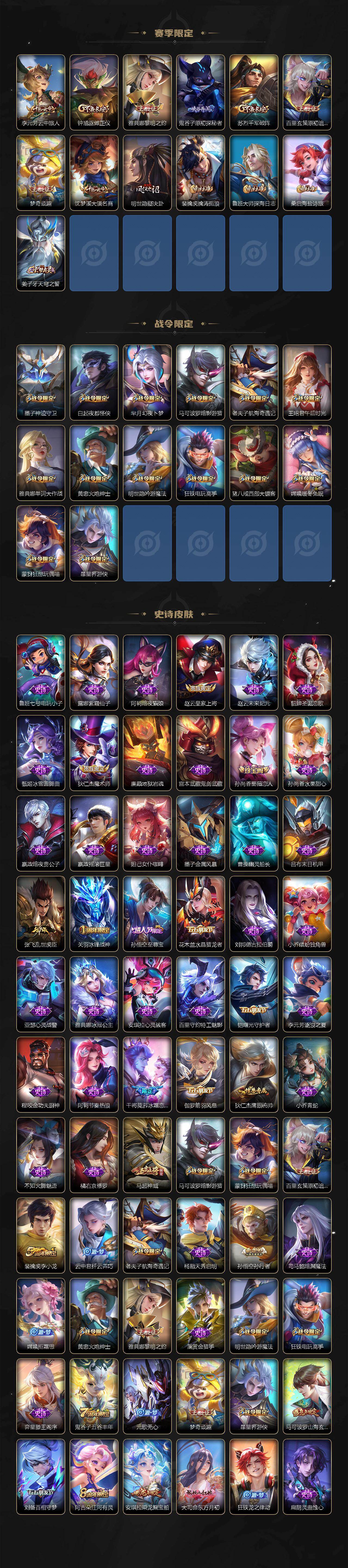 WZ03444408王者荣耀账号详情图3