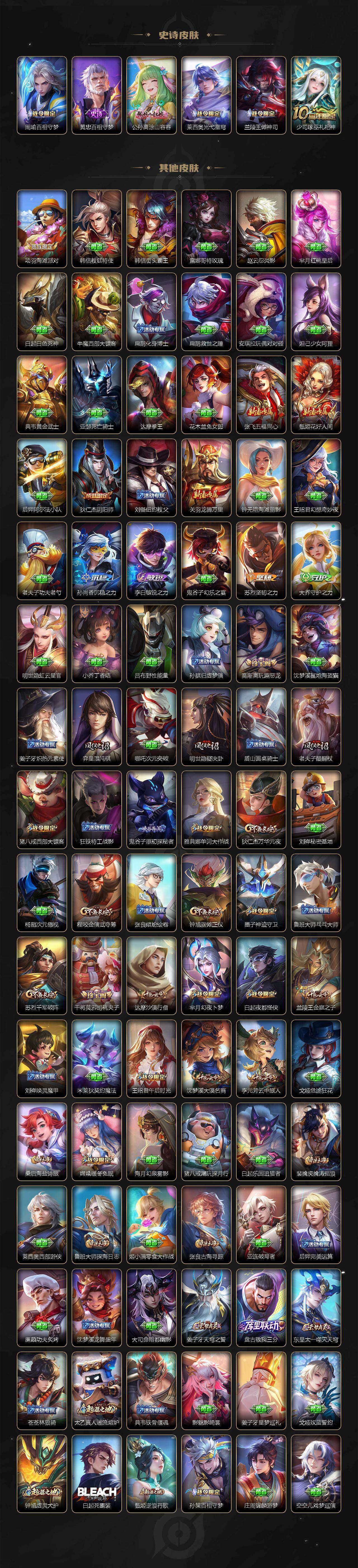 WZ03444408王者荣耀账号详情图4