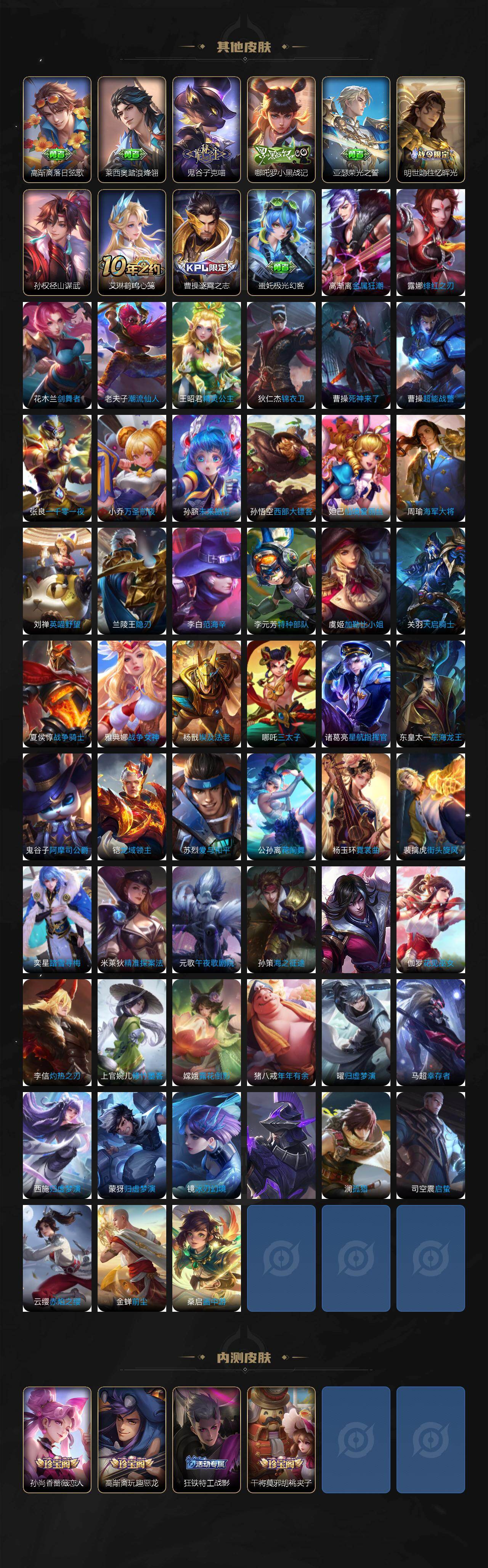 WZ03444408王者荣耀账号详情图5