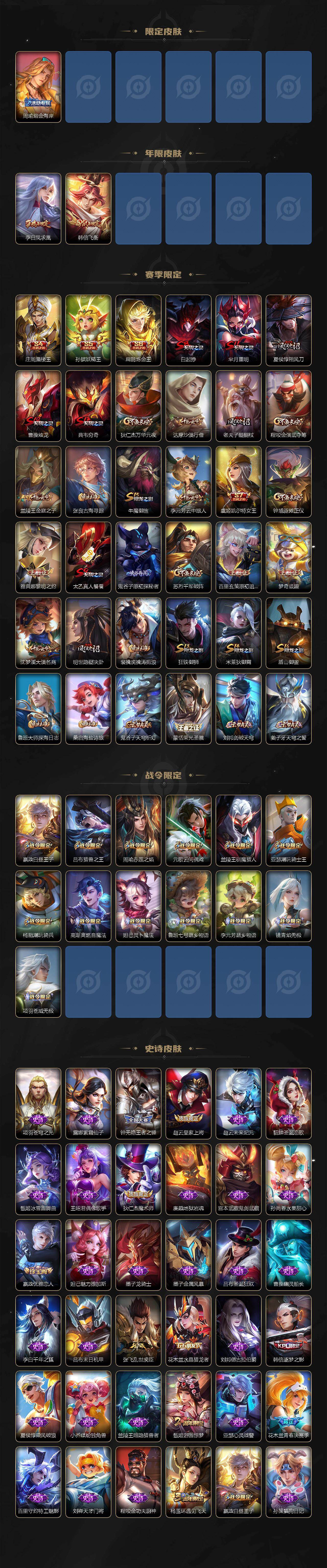 WZLX463433王者荣耀账号详情图3