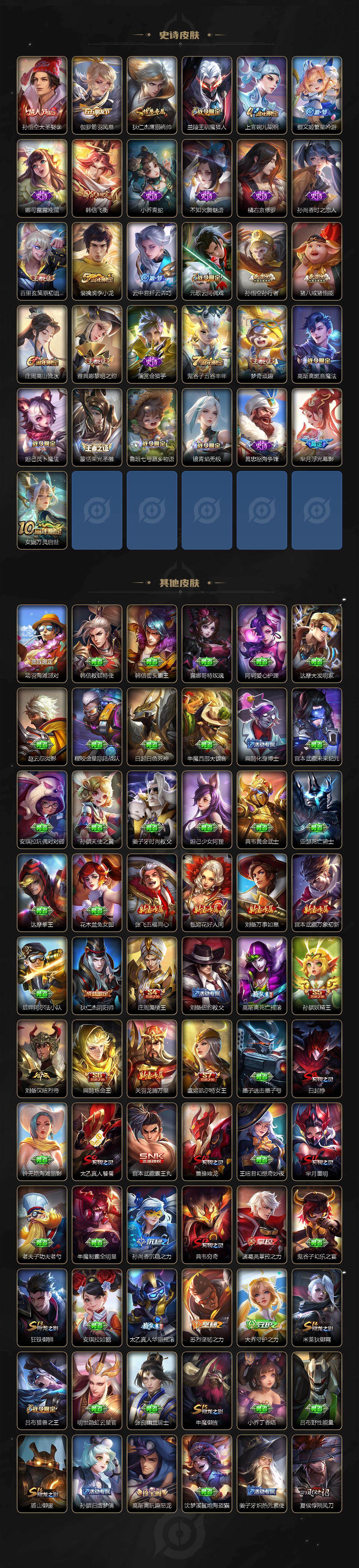 WZLX463433王者荣耀账号详情图4