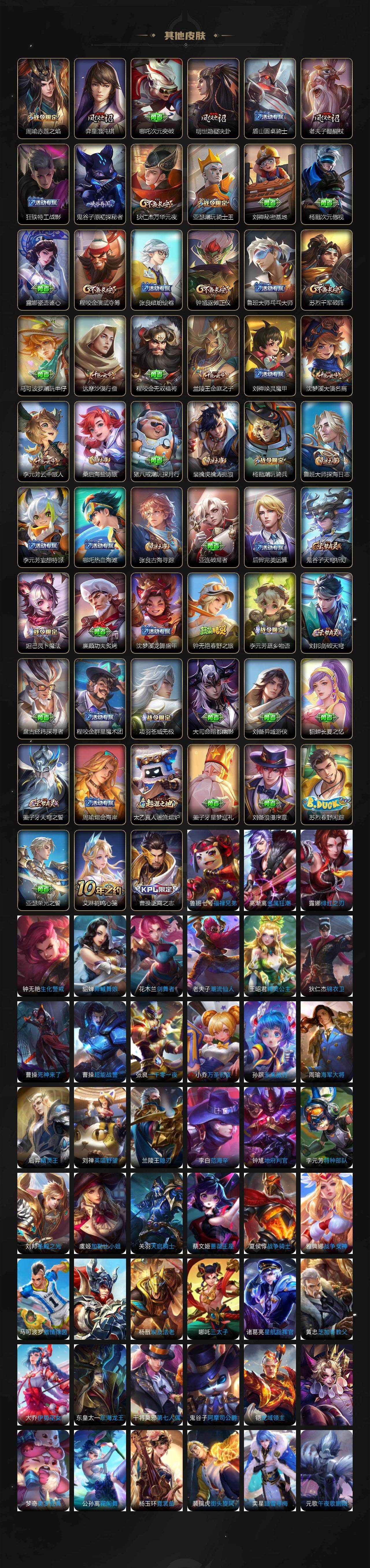 WZLX463433王者荣耀账号详情图5