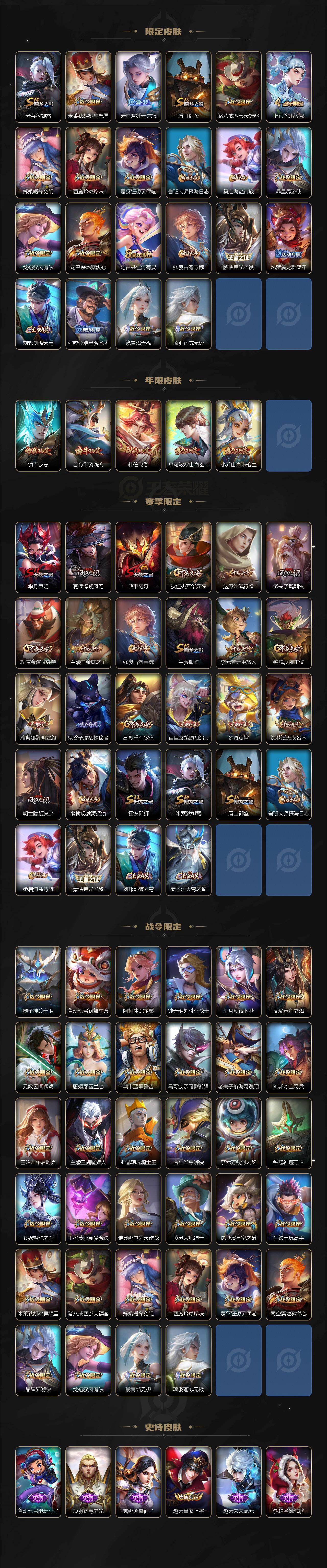 WZCMW464004王者荣耀账号详情图3