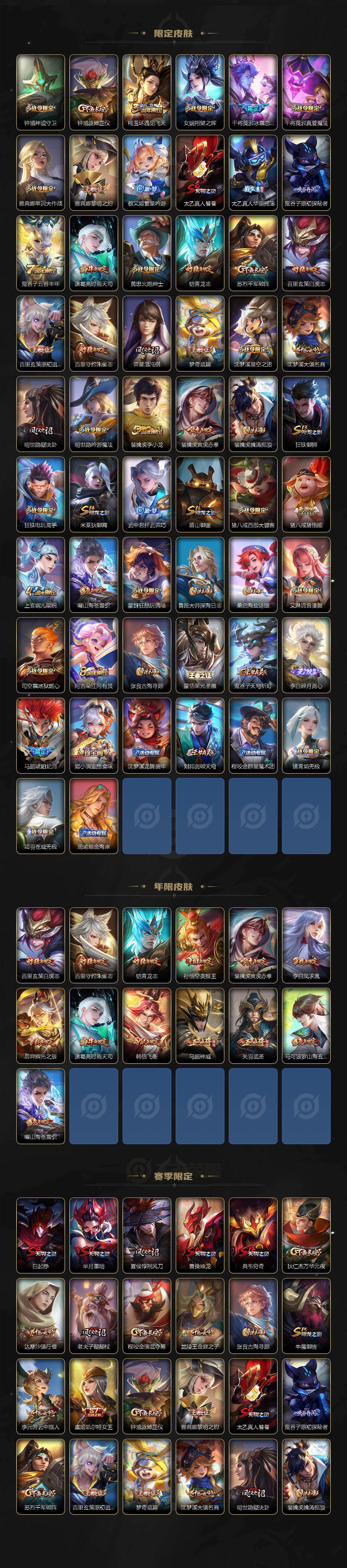 WZ03443940王者荣耀账号详情图3