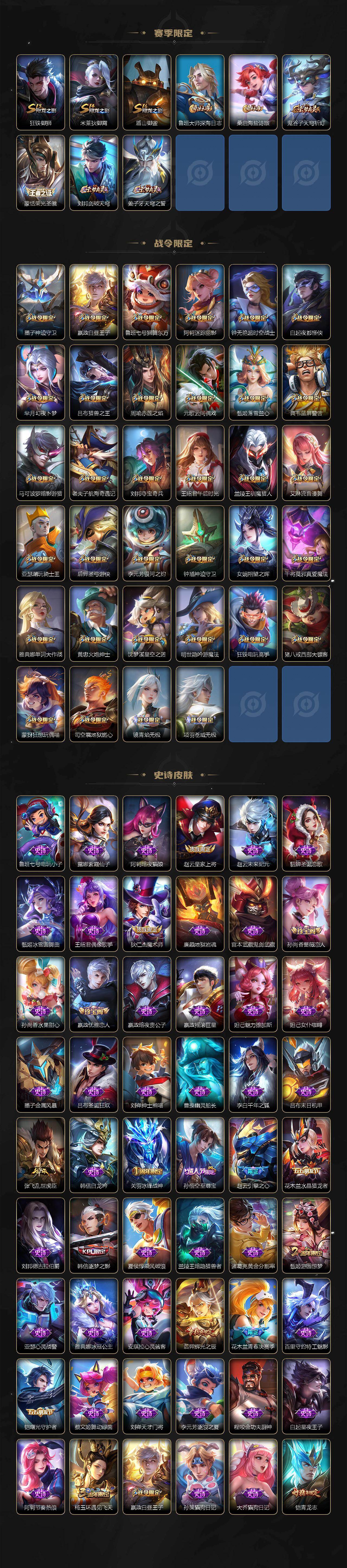 WZ03443940王者荣耀账号详情图4