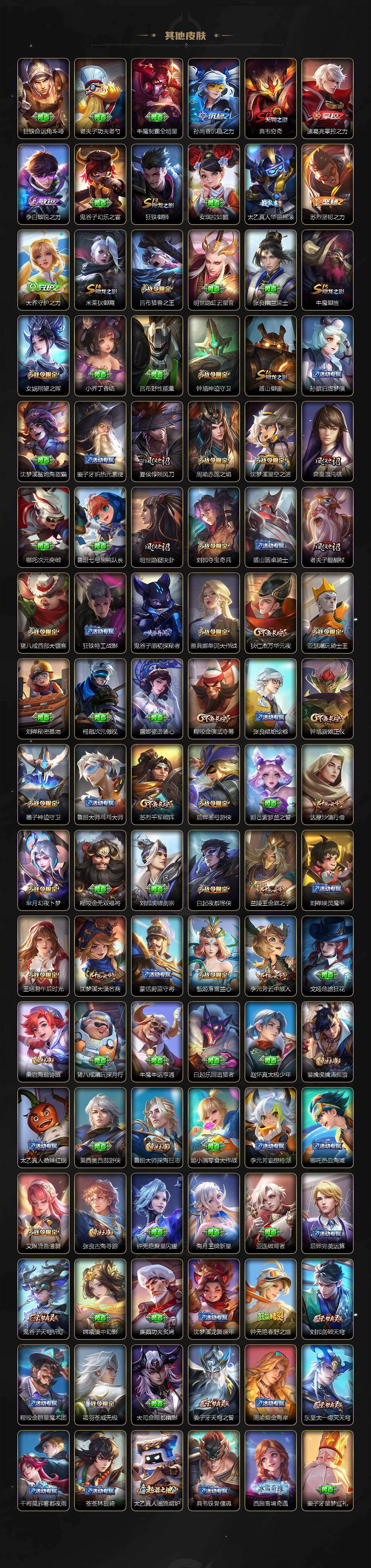 WZ03443940王者荣耀账号详情图6