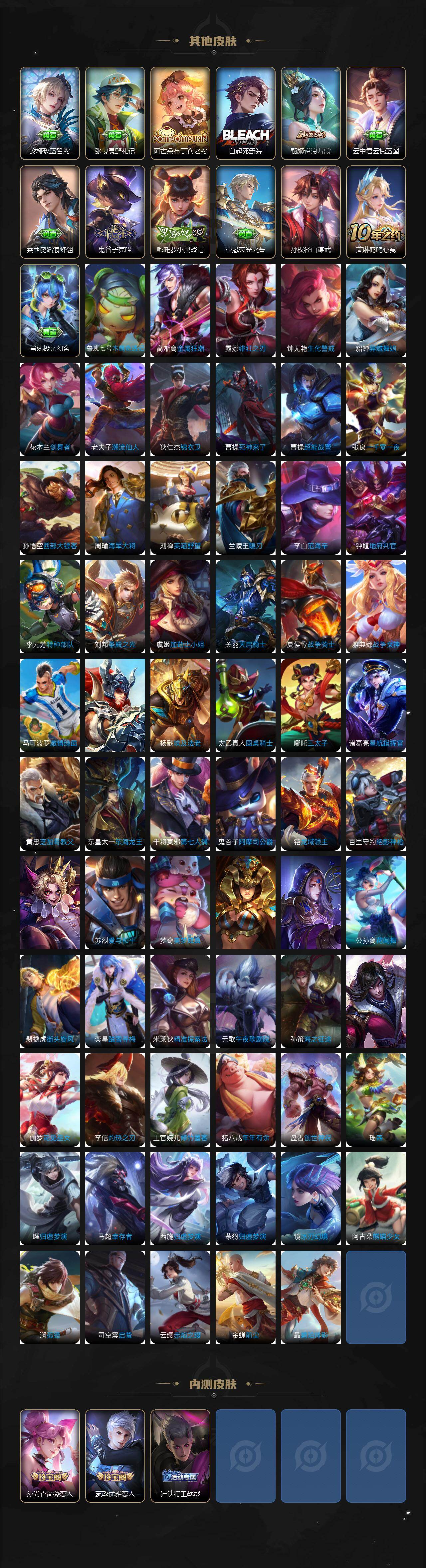 WZ03443940王者荣耀账号详情图7