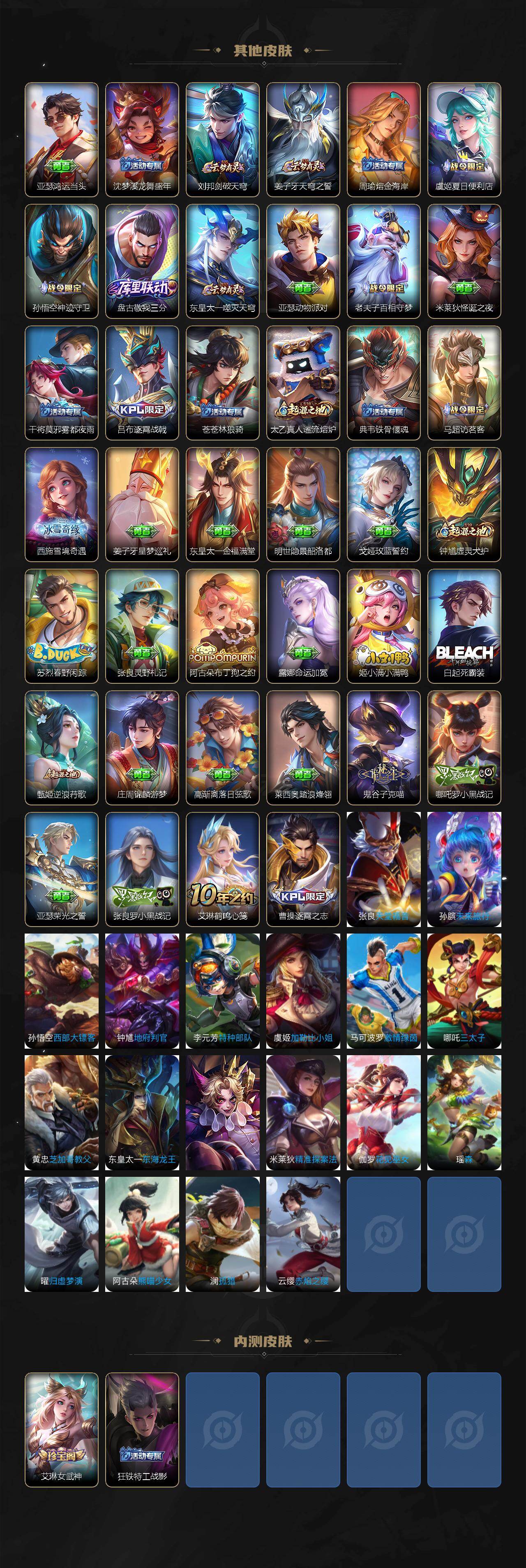 WZ03444622王者荣耀账号详情图4