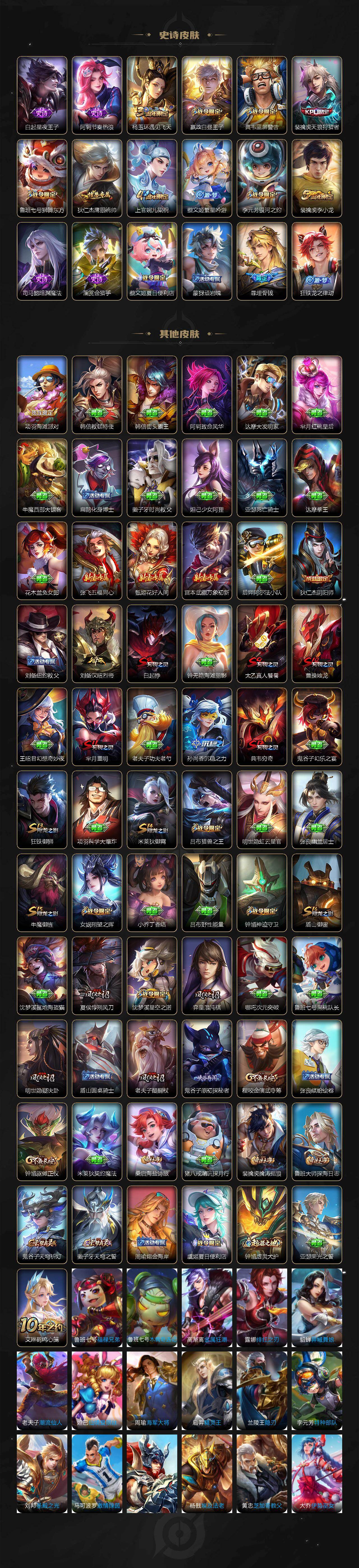 WZCMW462745王者荣耀账号详情图3