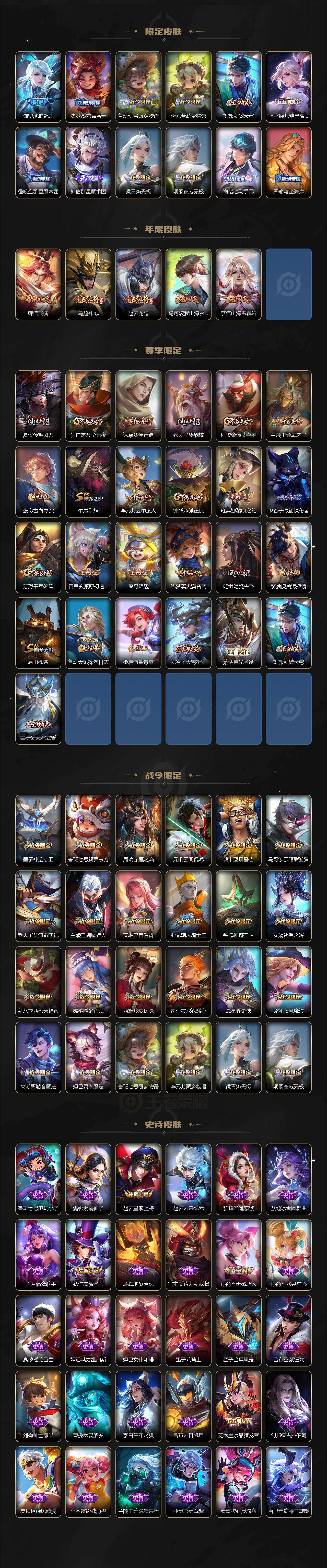 WZCMW463905王者荣耀账号详情图3