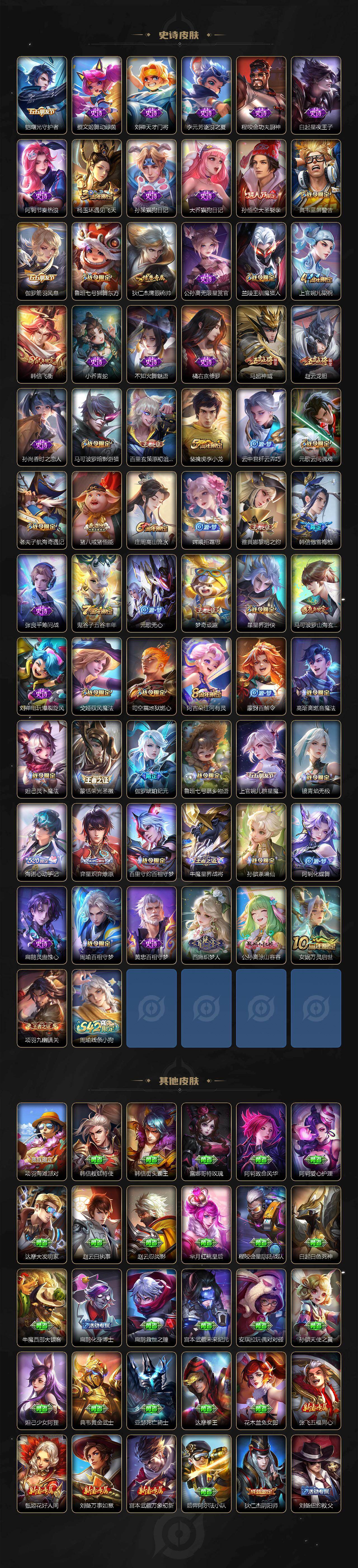 WZCMW463905王者荣耀账号详情图4