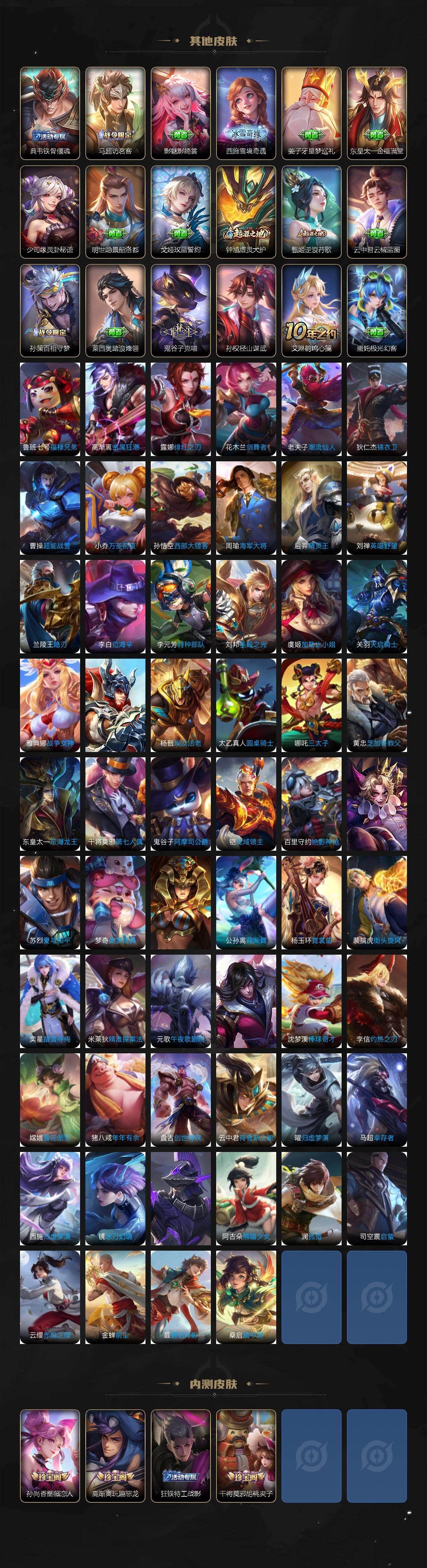 WZCMW463905王者荣耀账号详情图6