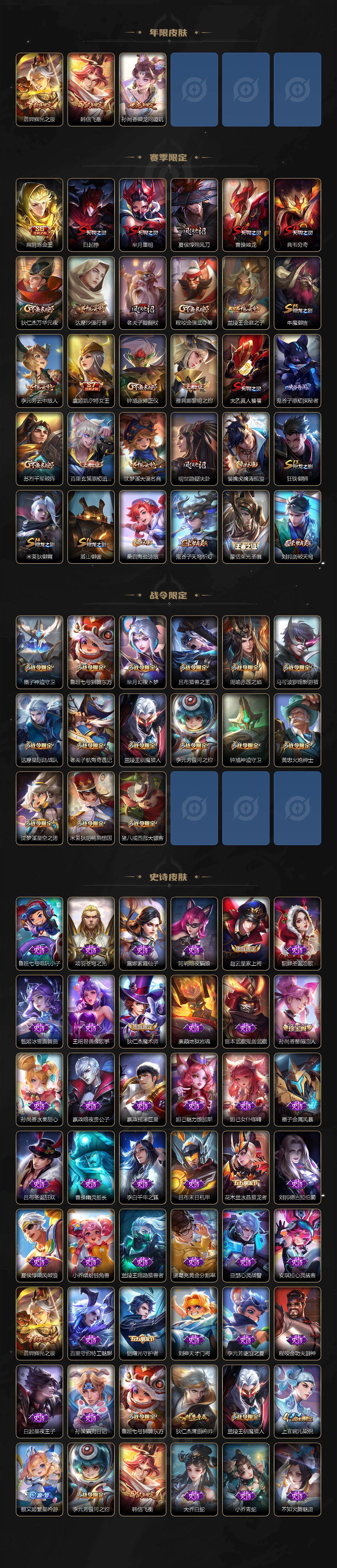 WZ03444470王者荣耀账号详情图3