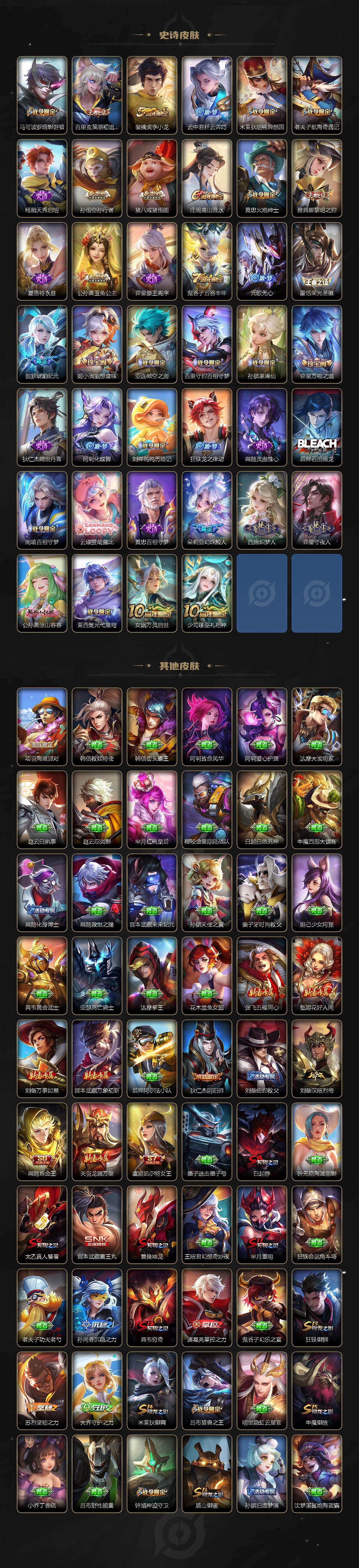 WZ03444470王者荣耀账号详情图4