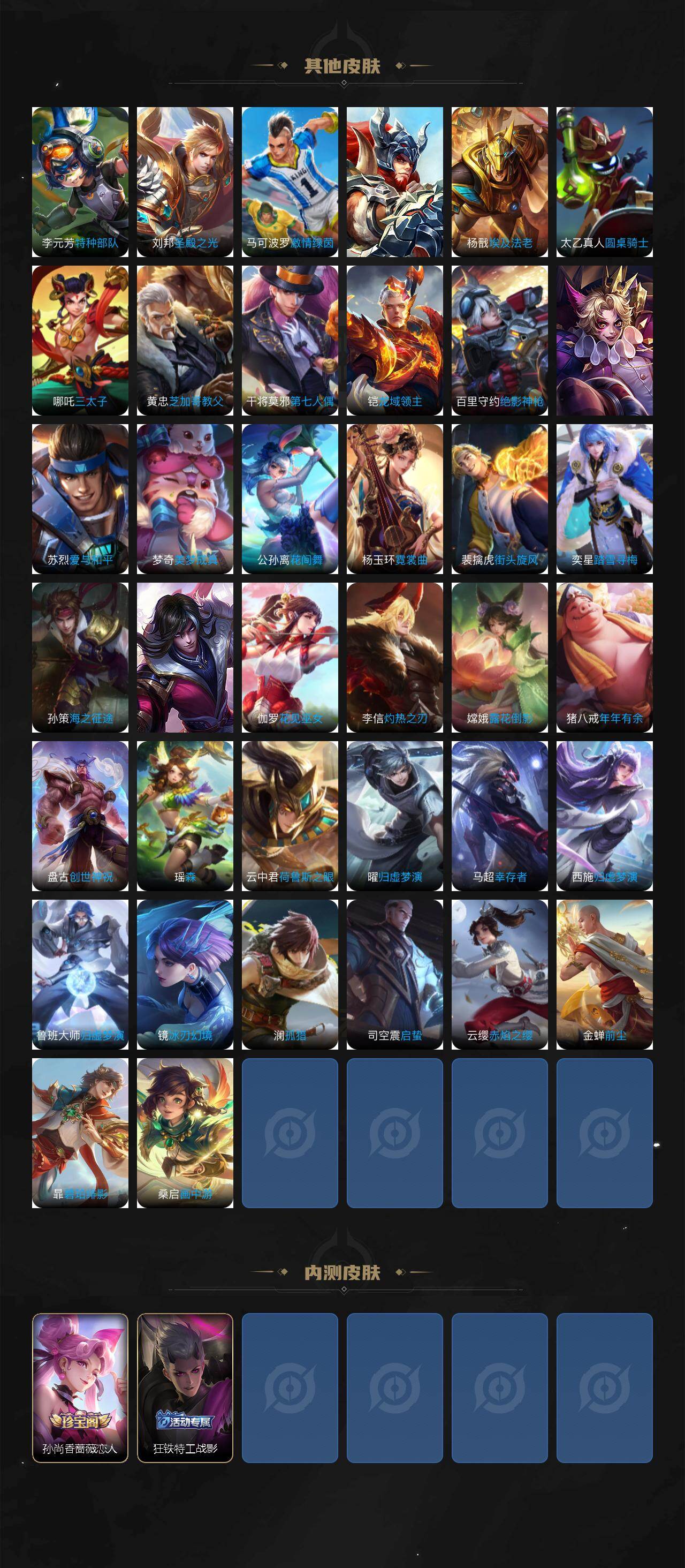 WZ03444470王者荣耀账号详情图6