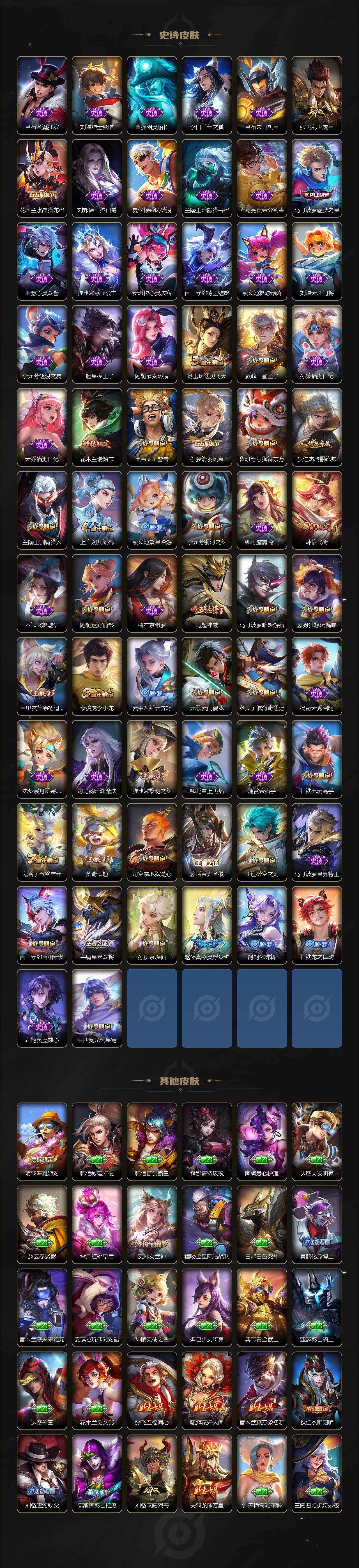 WZ03443917王者荣耀账号详情图4