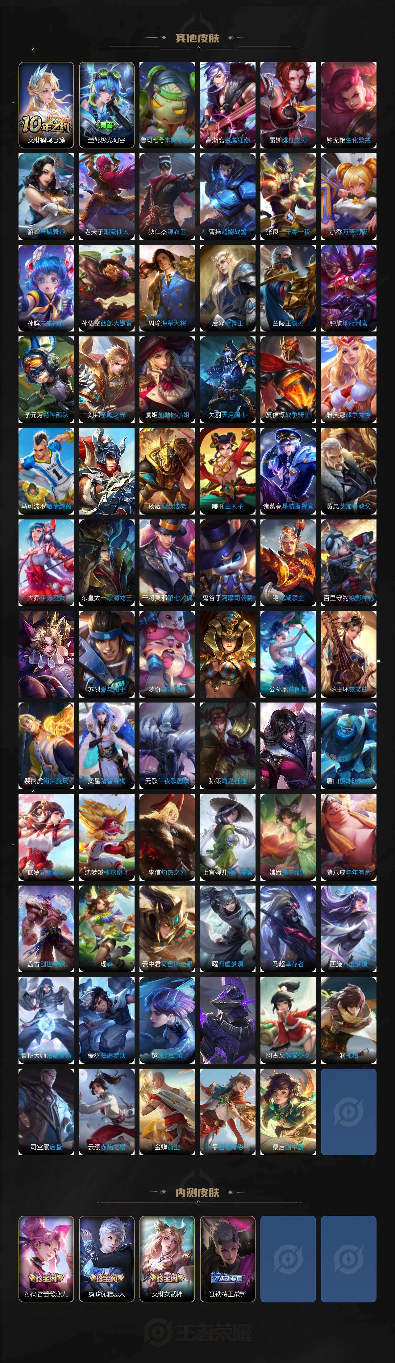 WZ03443917王者荣耀账号详情图6