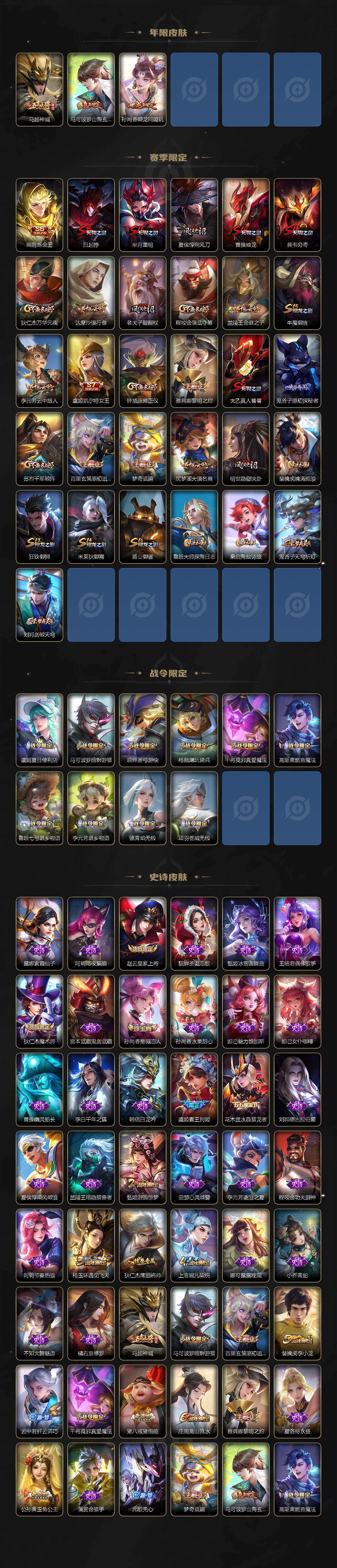 WZ03444522王者荣耀账号详情图3