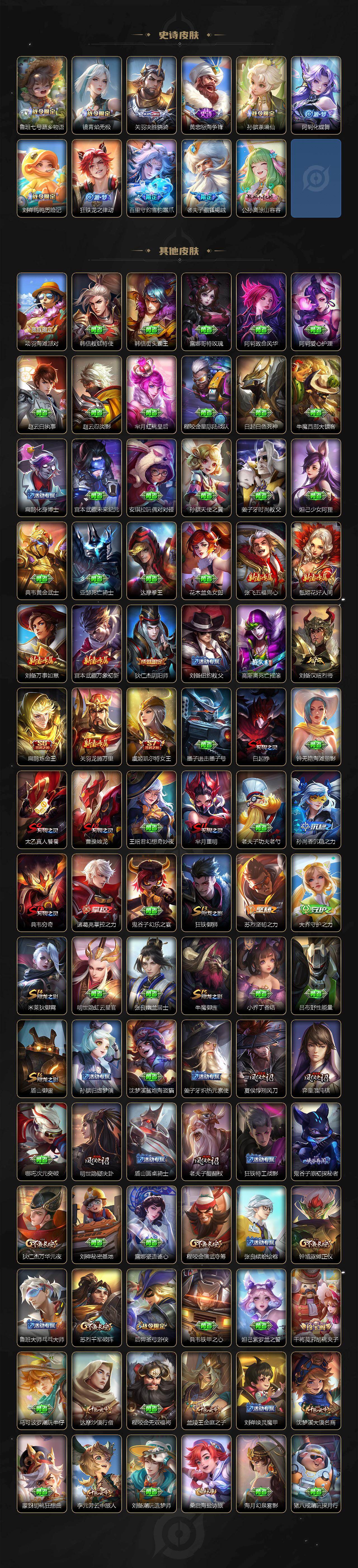 WZ03444522王者荣耀账号详情图4