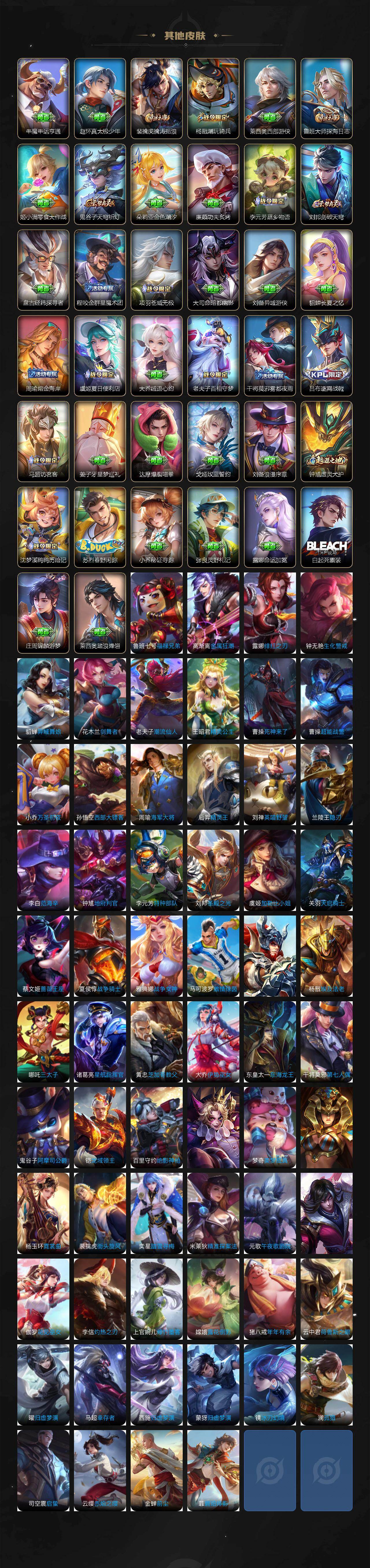 WZ03444522王者荣耀账号详情图5