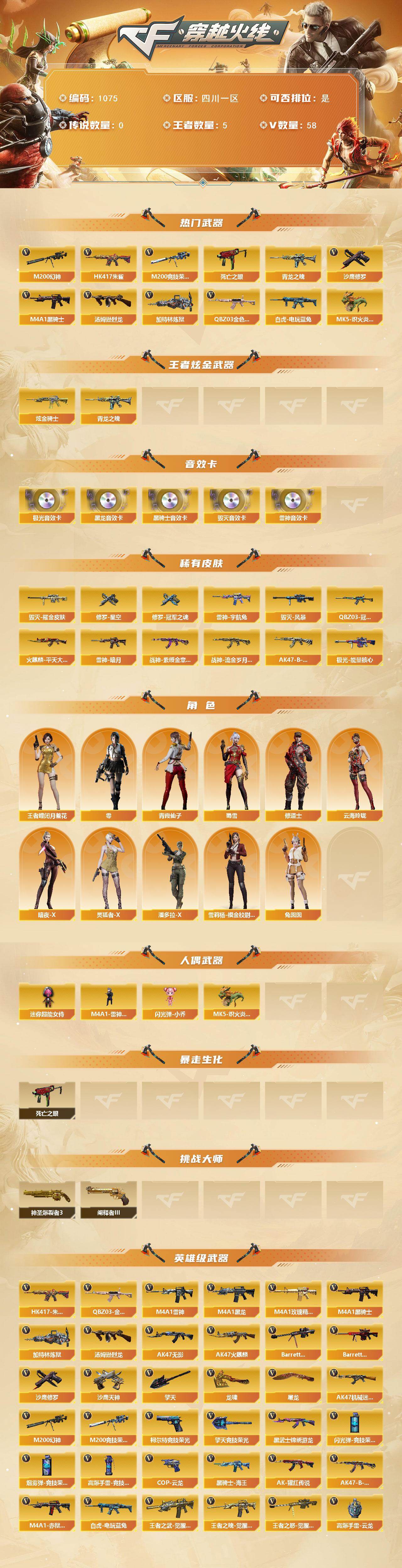 CFCMW421521穿越火线账号详情图2