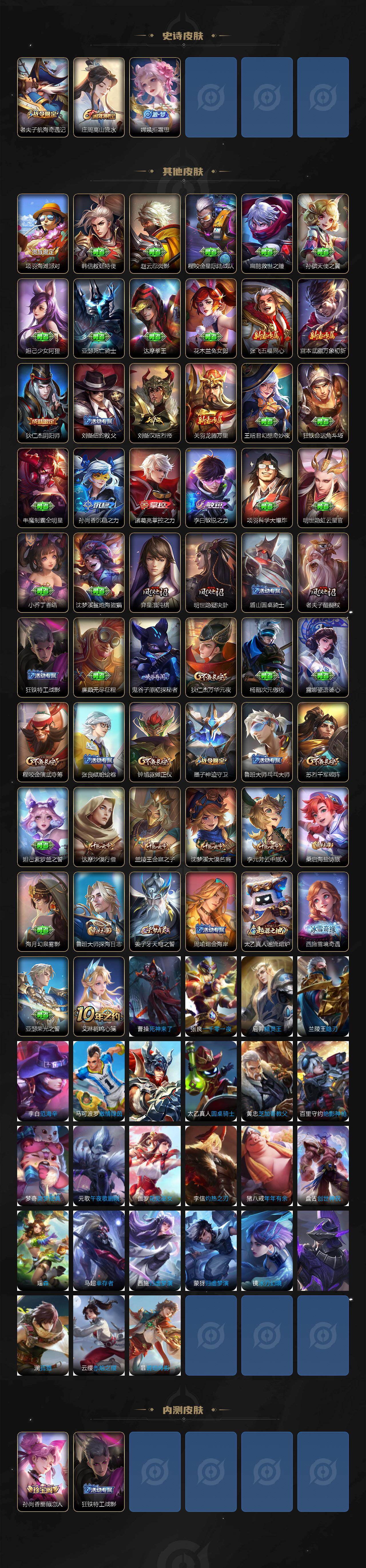 WZKG448911王者荣耀账号详情图3