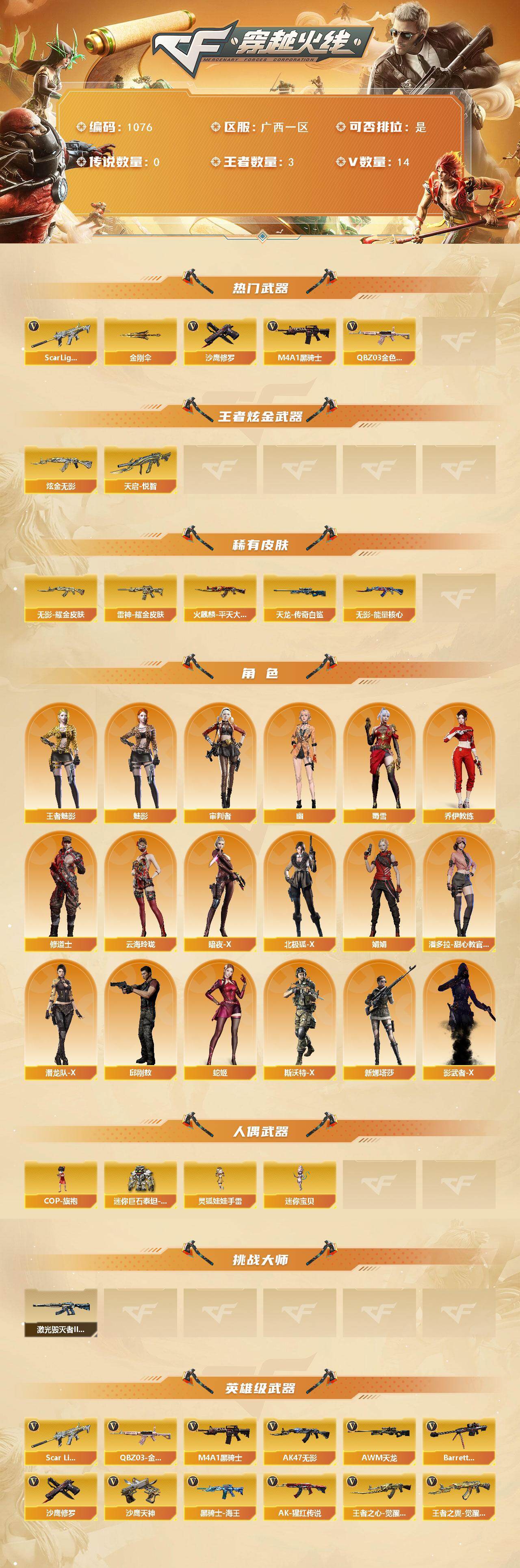 CFCMW421226穿越火线账号详情图2