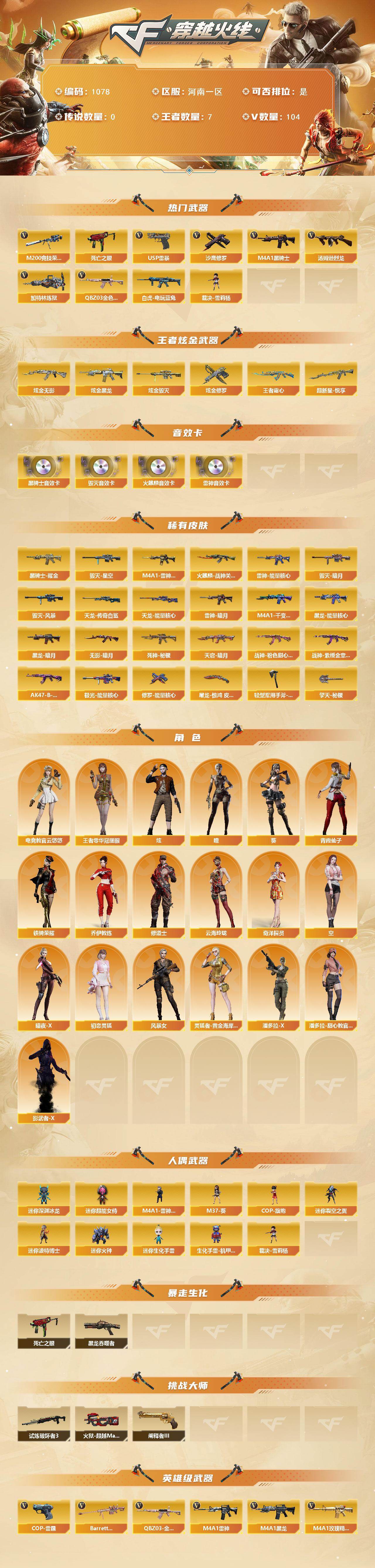 CFCMW421806穿越火线账号详情图2