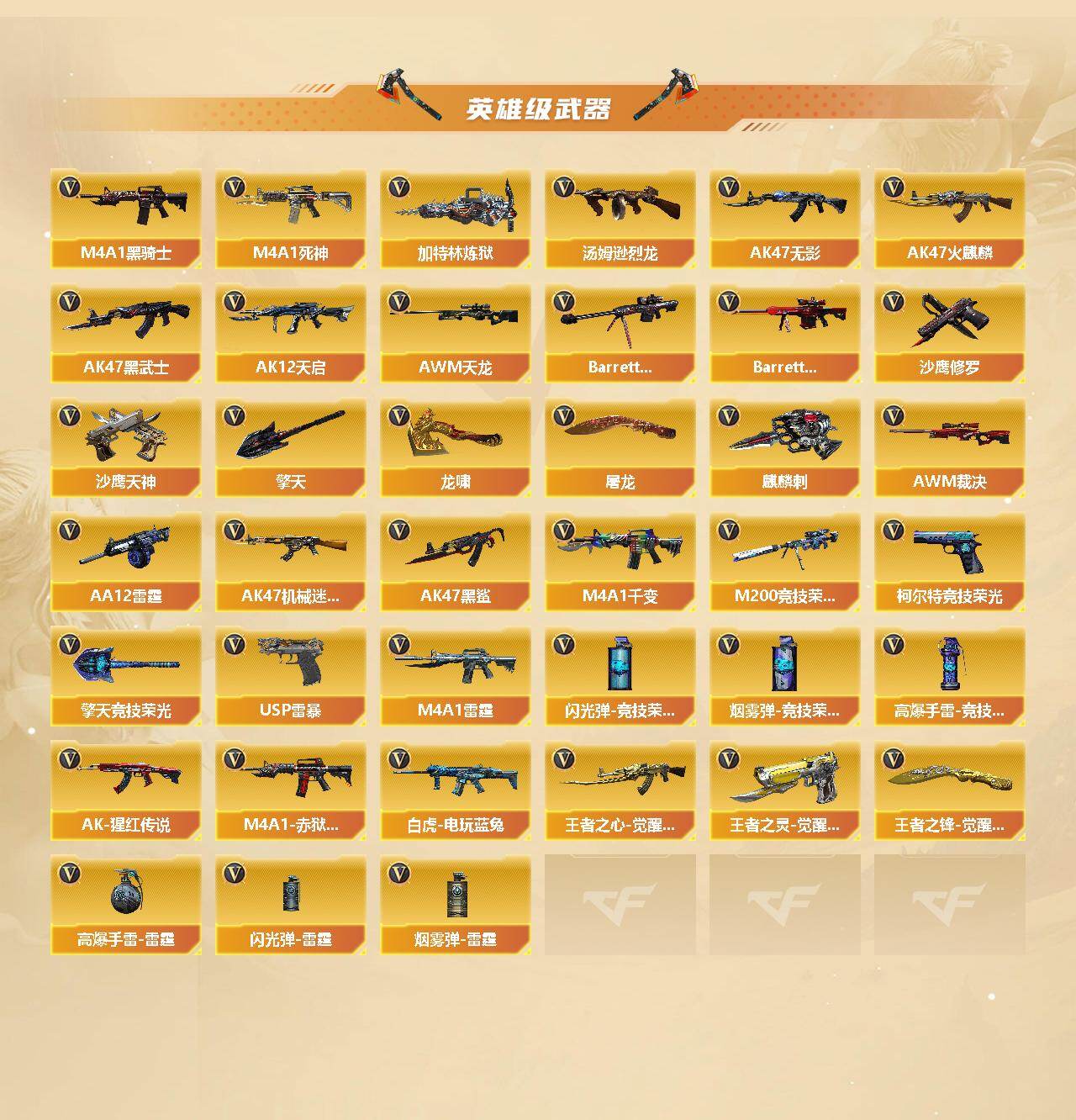 CFCMW421806穿越火线账号详情图3