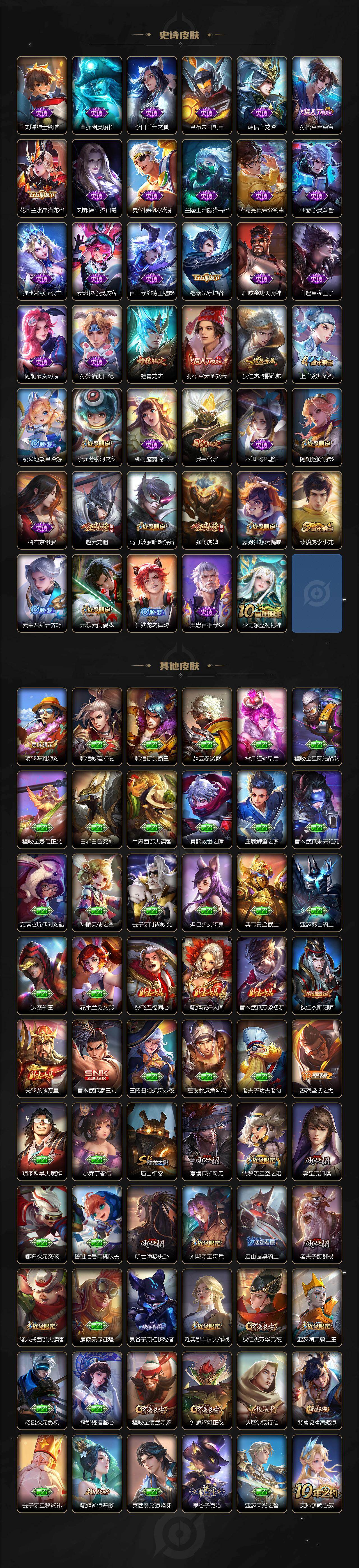 WZ03444619王者荣耀账号详情图3