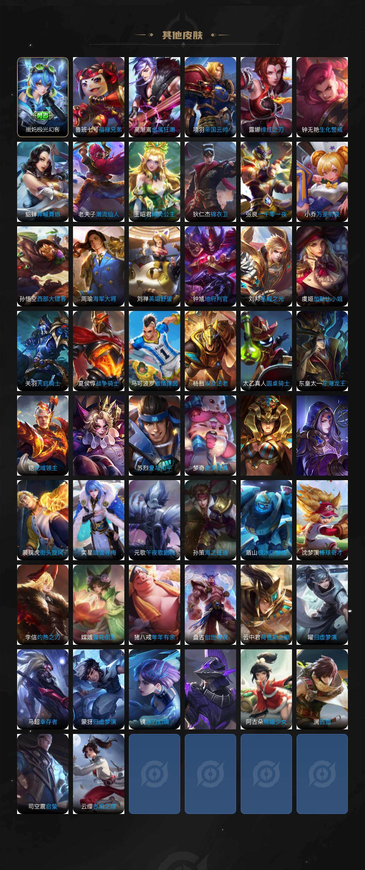 WZ03444619王者荣耀账号详情图4