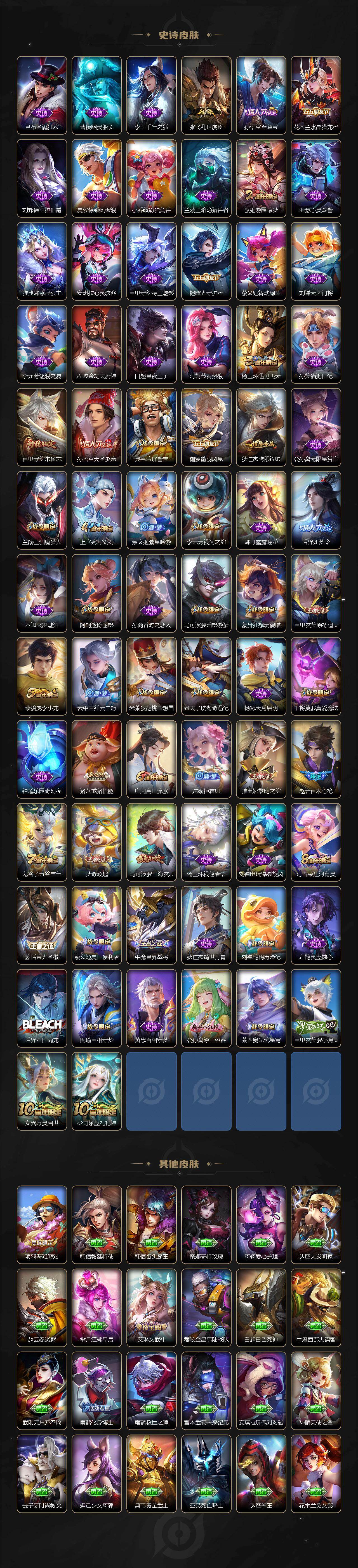 WZ03444396王者荣耀账号详情图4