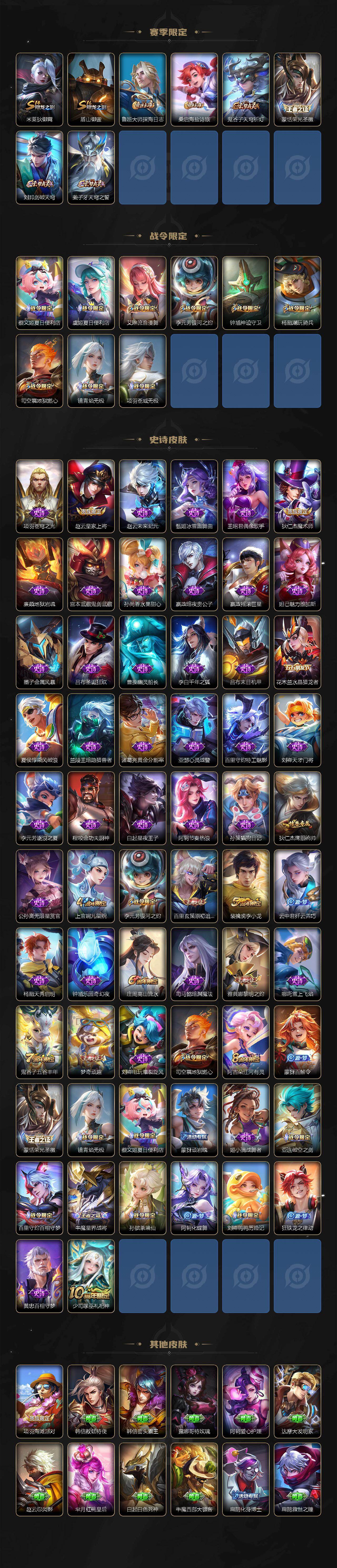 WZLX463082王者荣耀账号详情图3