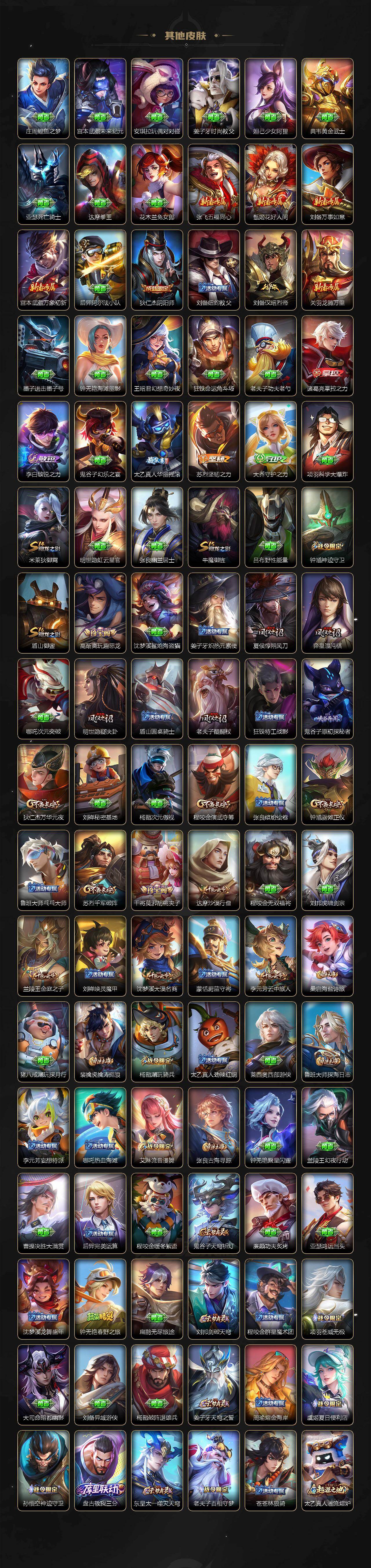 WZLX463082王者荣耀账号详情图4