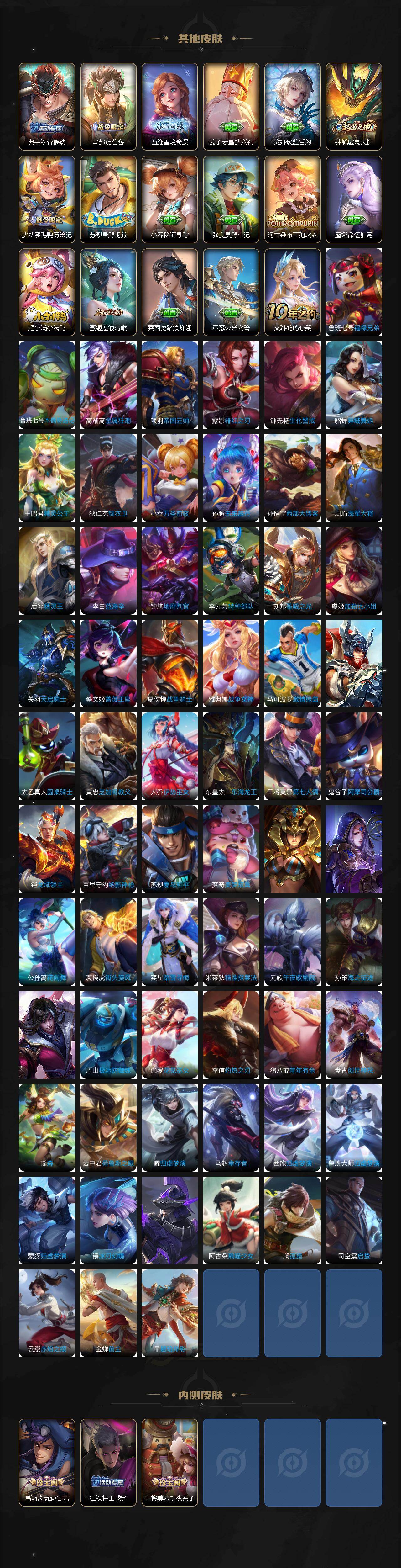 WZLX463082王者荣耀账号详情图5