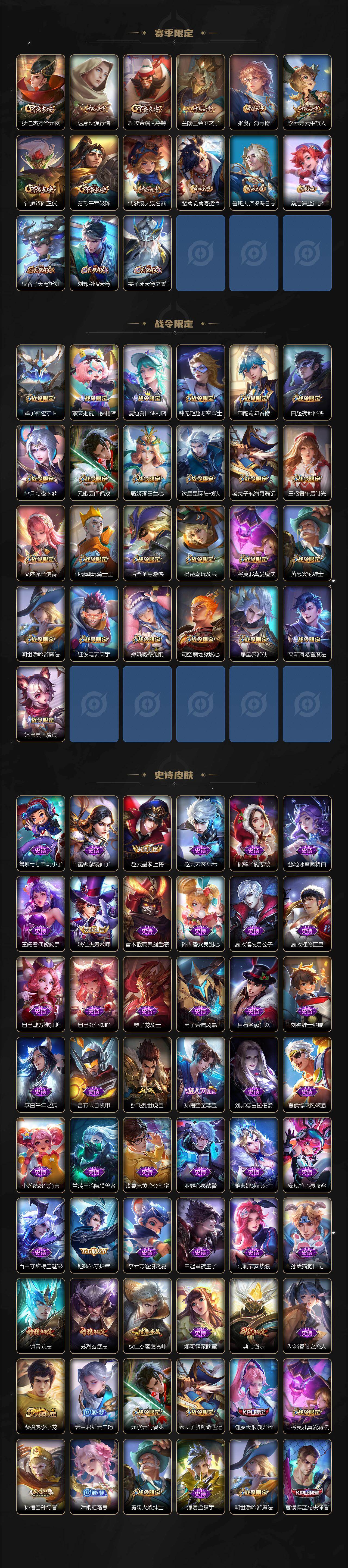 WZ03444455王者荣耀账号详情图3