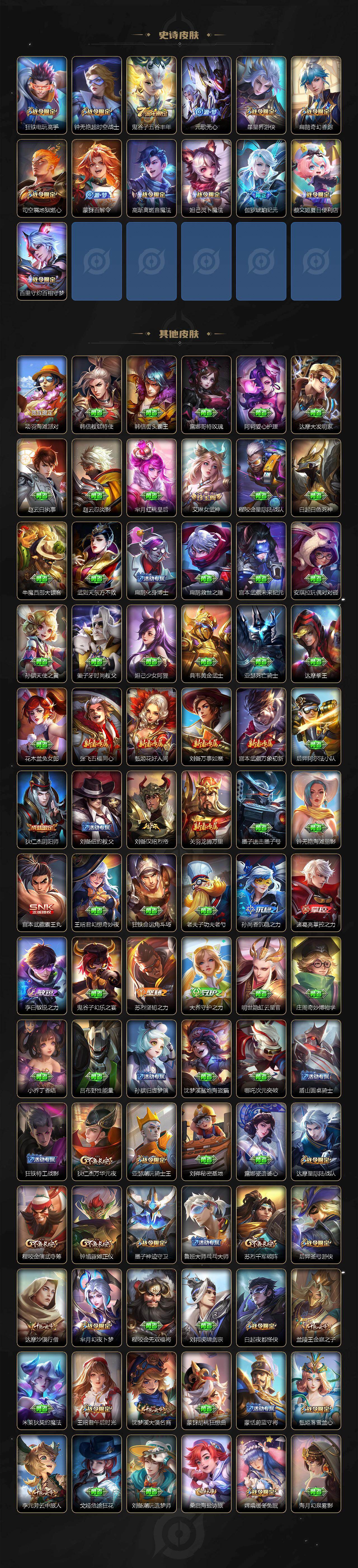 WZ03444455王者荣耀账号详情图4