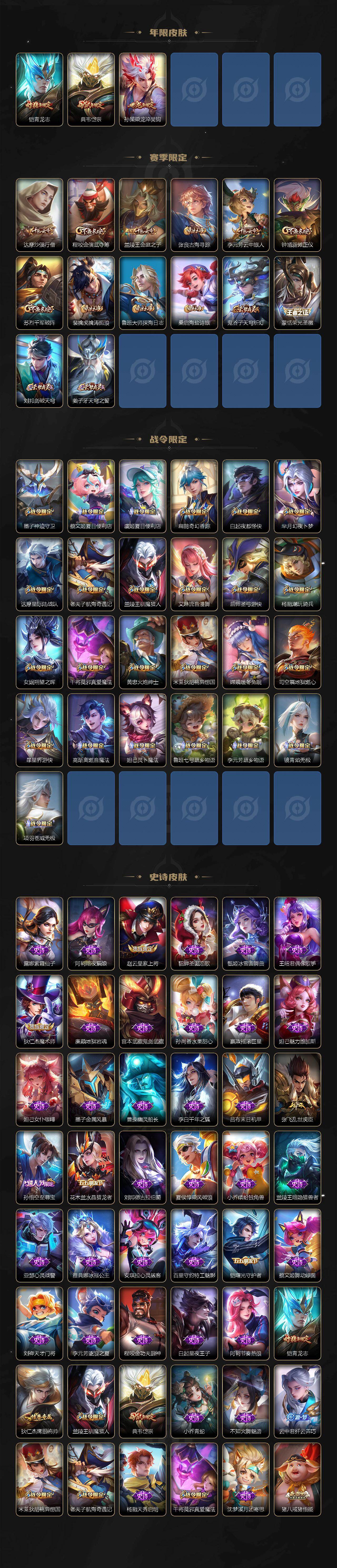 WZCMW463373王者荣耀账号详情图3