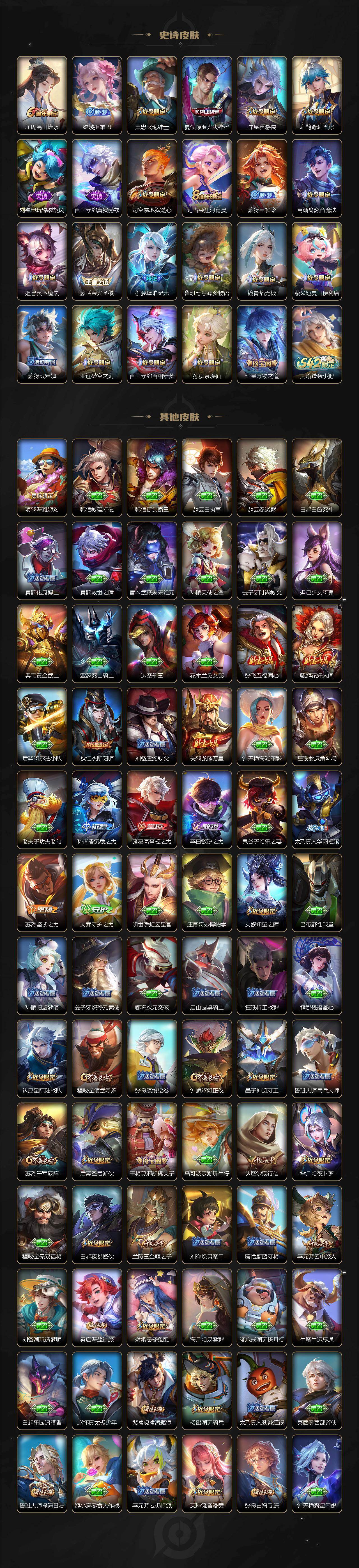 WZCMW463373王者荣耀账号详情图4