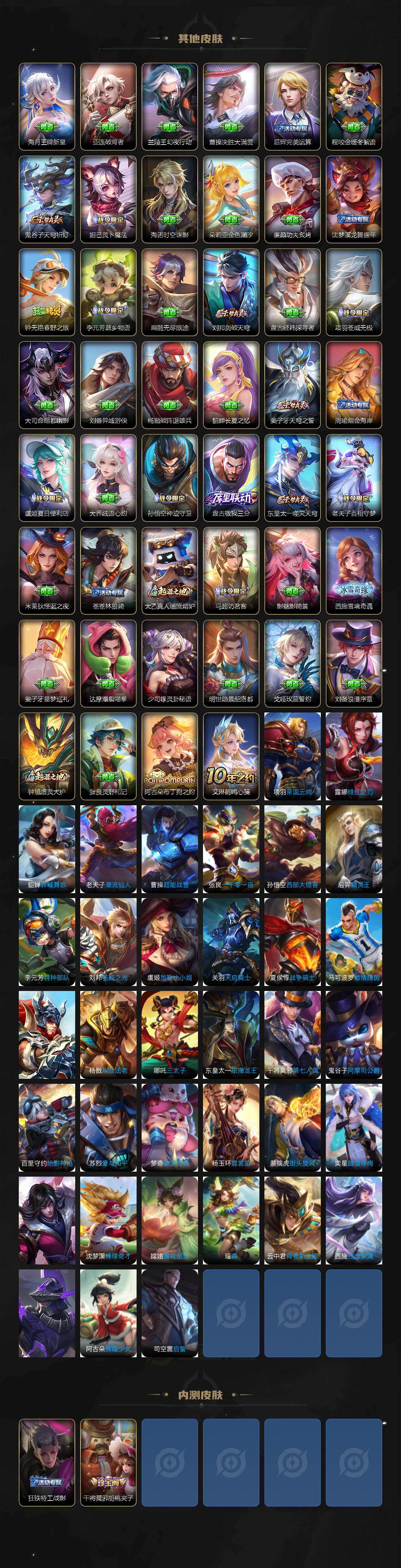 WZCMW463373王者荣耀账号详情图5