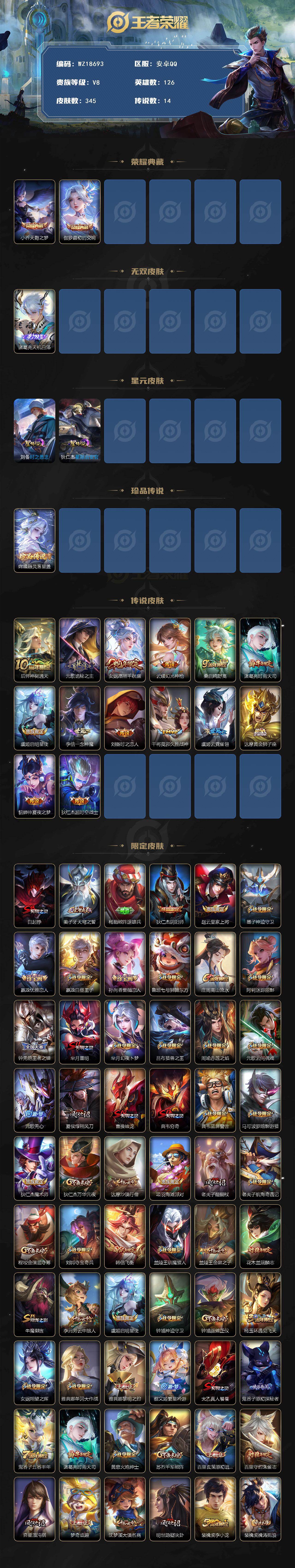 WZ03444082王者荣耀账号详情图2