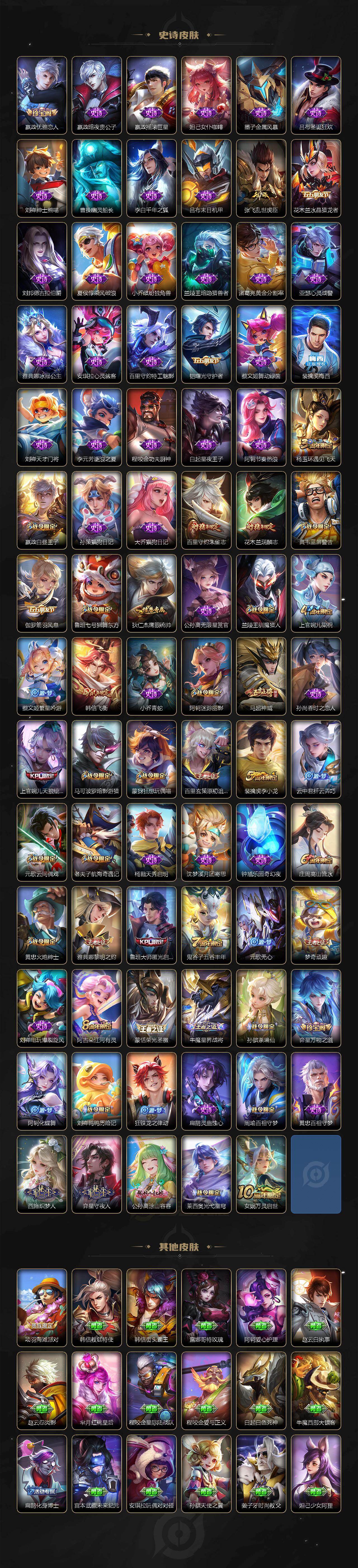 WZ03444082王者荣耀账号详情图4