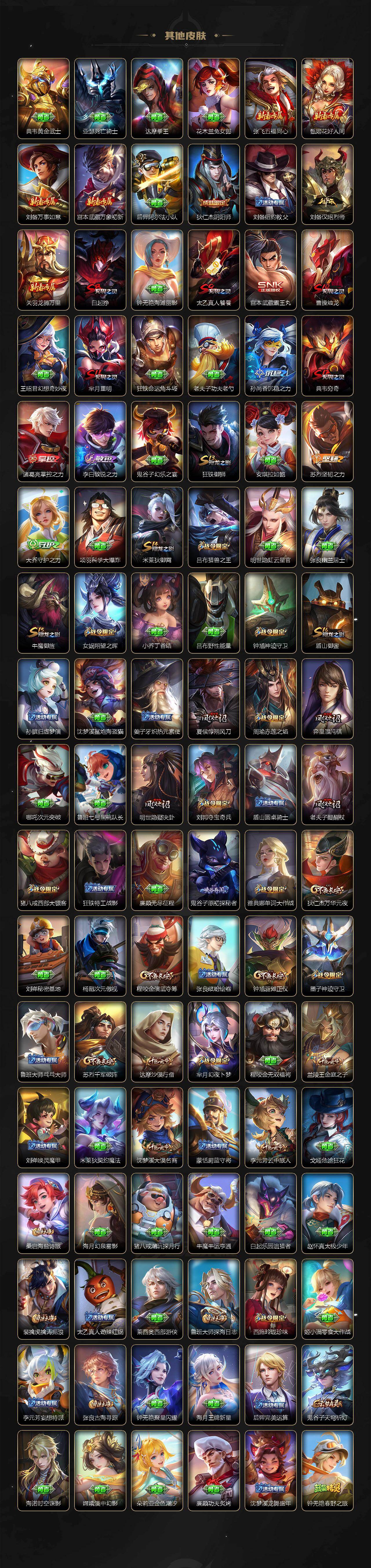 WZ03444082王者荣耀账号详情图5