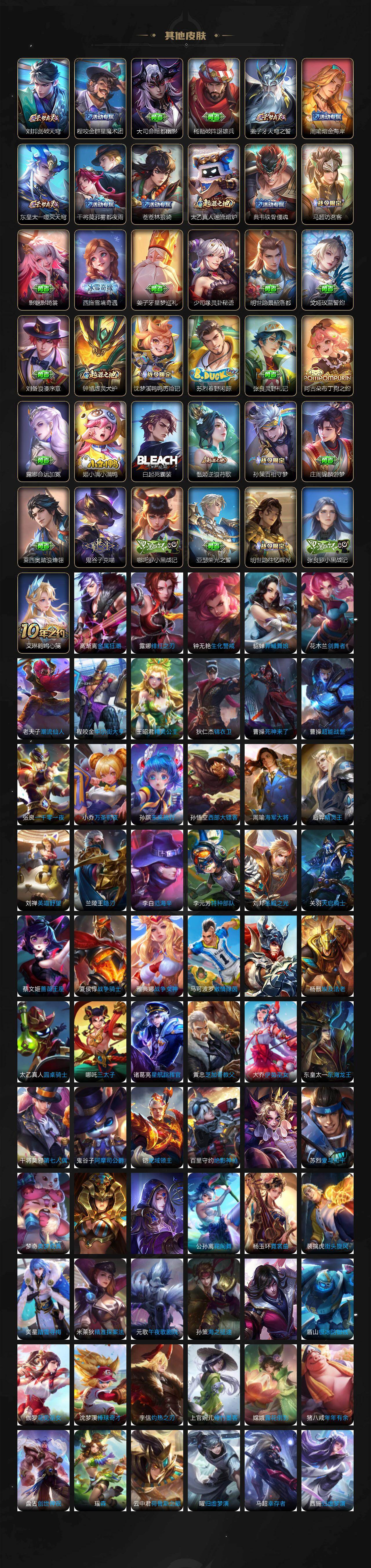 WZ03444082王者荣耀账号详情图6