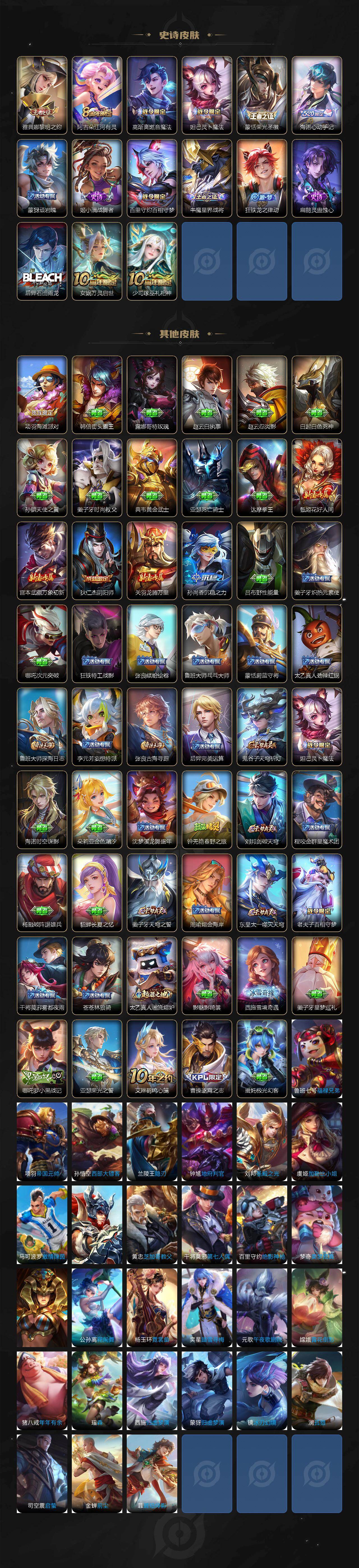 WZ03444615王者荣耀账号详情图3